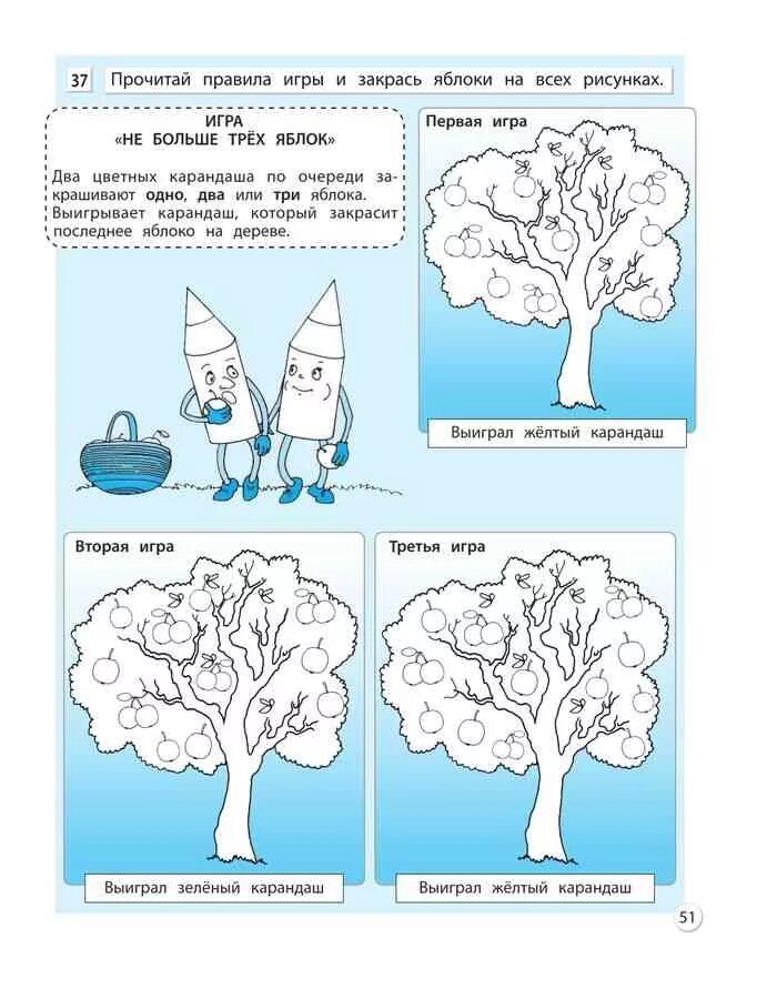 Информатика 3 класс горячев суворова. Закрась яблоню. Задания по информатике 3 класс. Информатика 3 класс рабочая тетрадь Горячев. Информатика 3 класс игра не больше трех точек.