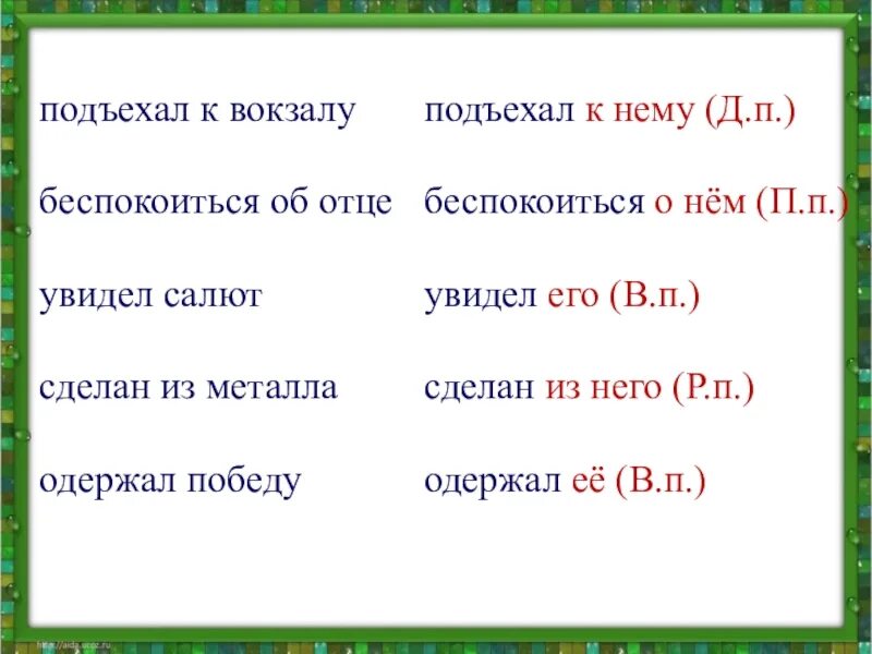 Беспокоился об отце одержал победу увидел салют. Беспокоился об отце одержал победу русский язык. Одержал победу увидел салют любовался пейзажем. Беспокоился об отце местоимение.