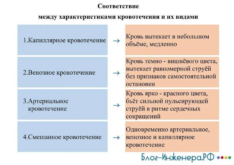 Маркировка фильтра противогаза. Вопросы еисот программа в. Фильтрация обозначение. Вопросы еисот программа в. Вопросы по охране труда еисот.