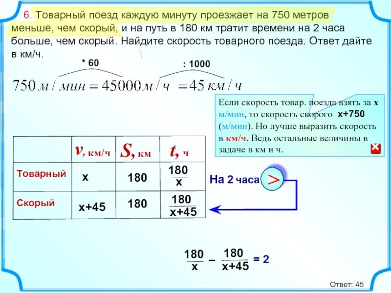 Километр за три минуты. Товарный поезд каждую. Скорость поезда задача. Задачи на движение поезда. Сколько в день проезжает поездов.