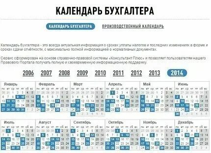 Изменения для бухгалтера в 2025 году таблица. Лайфхаки для бухгалтера. Отчетность по зарплате 2022. Изменения для бухгалтера в 2025 году таблица. Изменения для бухгалтера в 2025 году таблица.