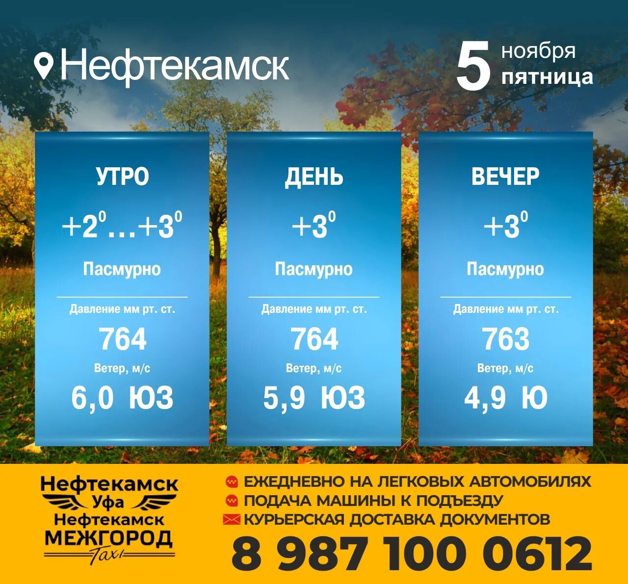 Погода в Янауле. Агидель Нефтекамск. Янаул Энергетик. Климат Янаула. Прогноз погоды в янауле на 10 дней