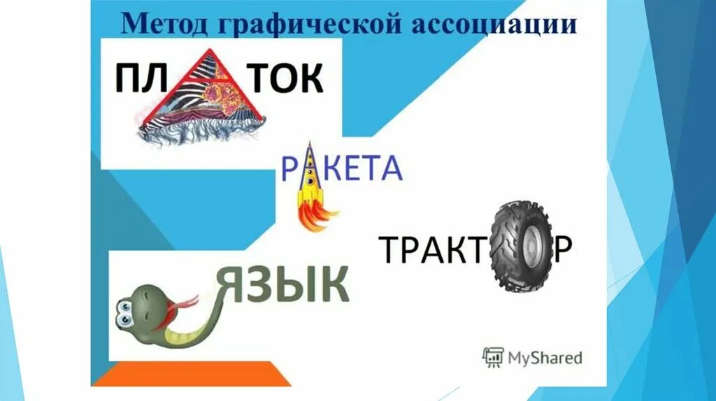 Метод ассоциации примеры. Прием графических ассоциаций. метод ассоциаций. ассоциации для запоминания словарных слов. метод графических ассоциаций при изучении словарных слов.
