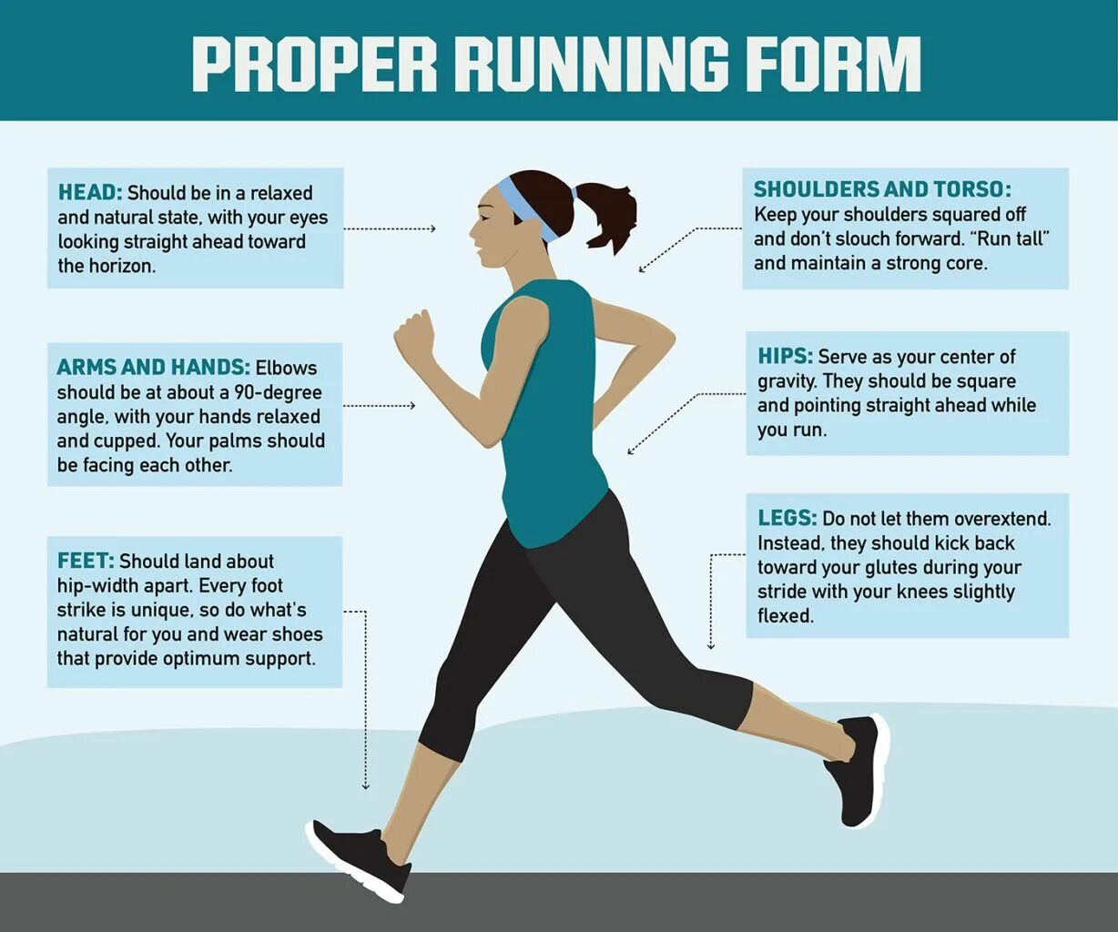 You are not running перевод. Running technique. предложению running. run формы. running correctly.