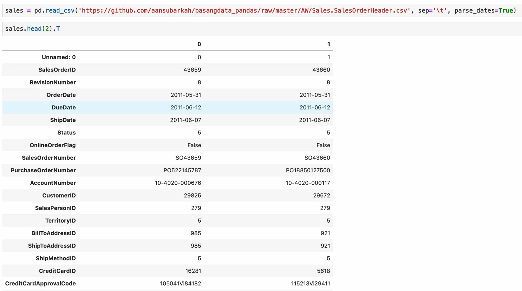 Pandas parse dates. Data=pandas.read_csv( `polomki.csv`,index_col магазин). parse dates pandas. sep csv. import pandas data=pandas.read_csv (&#039;polomki.csv&#039;,&#039;index_col=&#039;магазин&#039;) print (data).