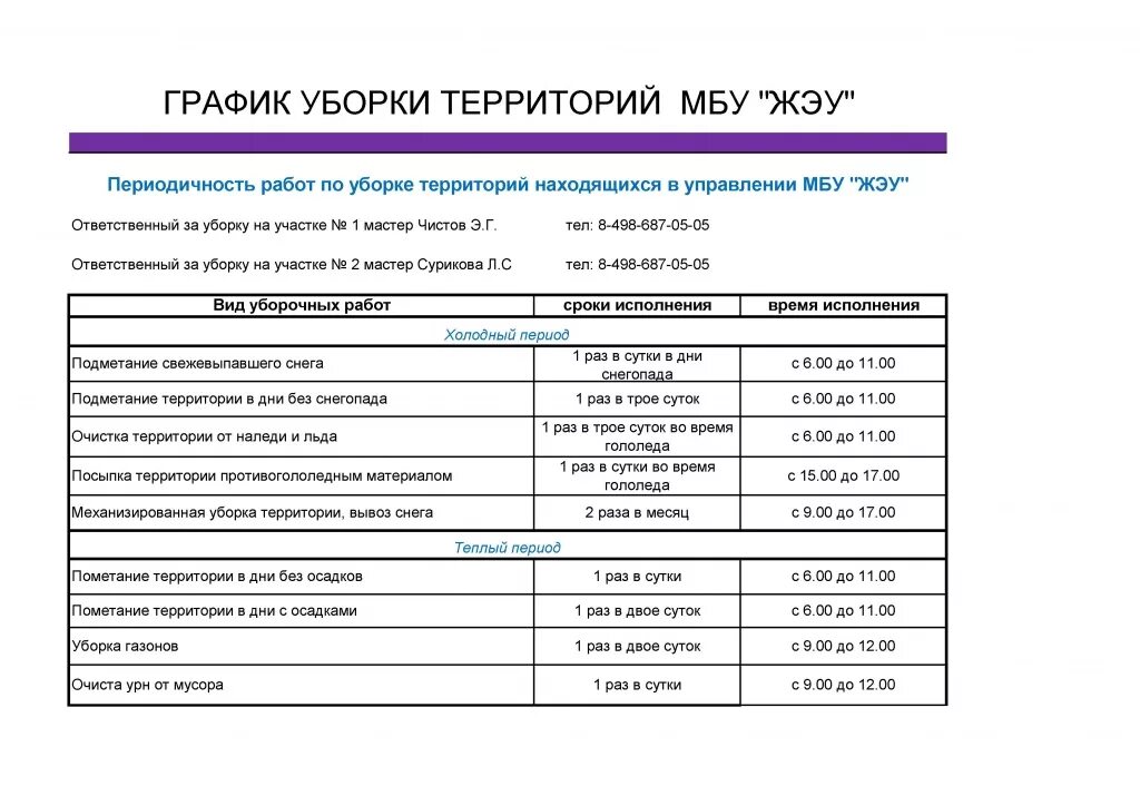 Что такое жэу. График уборки помещения для уборщиц. График уборки территории дворником. Схема уборки прилегающей территории. План график уборки прилегающей территории.