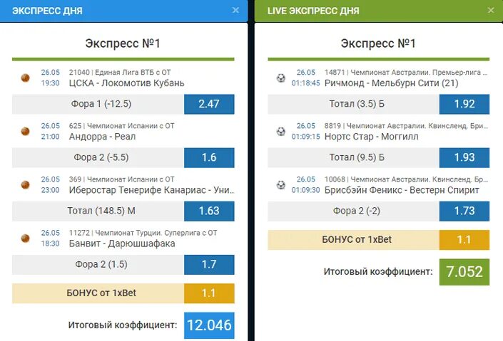 Бесплатные экспресс прогнозы на спорт сегодня. Экспресс ставки. Виды экспрессов. Экспресс дня. Ставки типа экспресс.
