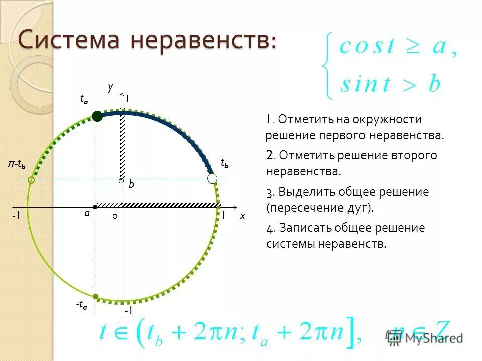 6 17 1 2 решение