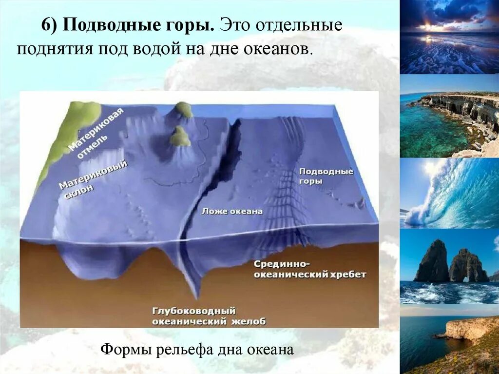 Дно мирового океана 5 класс география. Рельеф дна мирового океана. Формы рельефа дна мирового океана. Срединно-Океанические хребты дна мирового океана. Рельеф дна мирового океана глубоководный желоб.