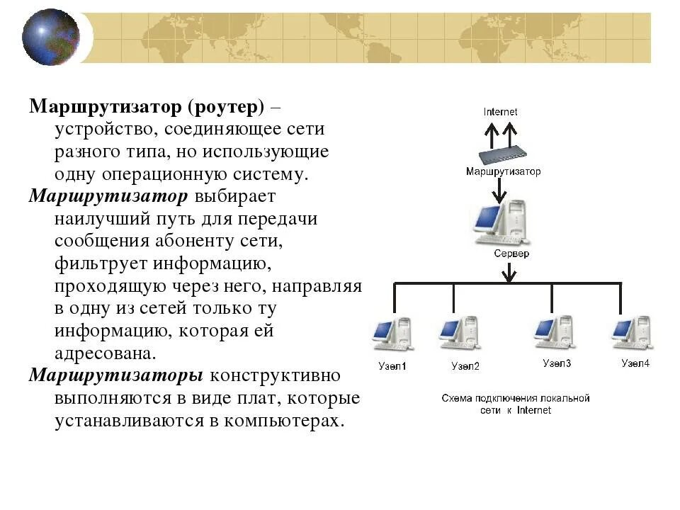 Маршрутизатор – устройство, соединяющее различные:. Основные характеристики роутера Информатика. Принцип работы роутера. Маршрутизатор для локальной сети.