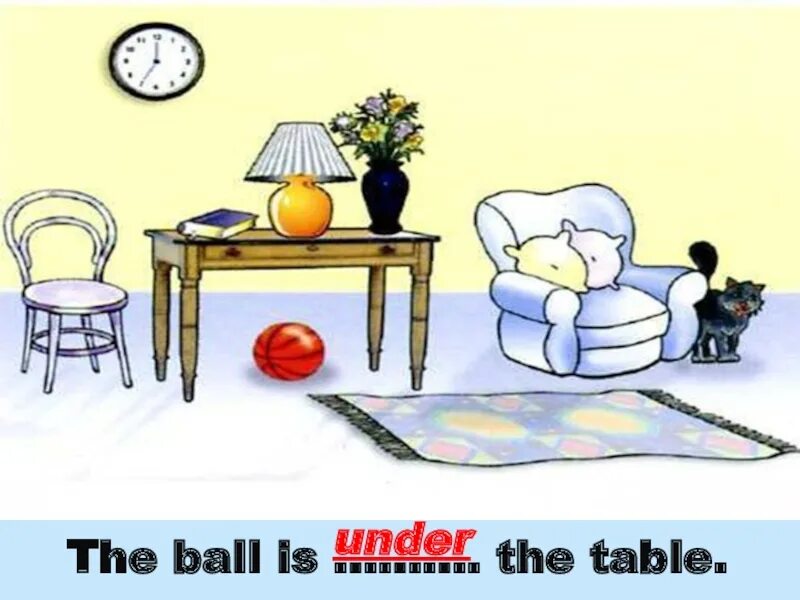 It s on the chair. Предлоги in on under. The Ball is under the Table. Cat next to the Table. Английский язык предлоги места in,on,by,under.....