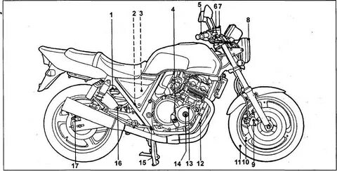 Honda cb 400 размер