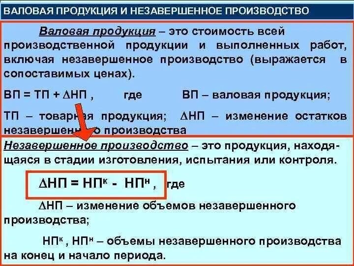 Ип валовой. Валовое производство продукции. Валовая продукция предприятия это. Валовая продукция это произведенная продукция. Валовая продукция предприятия выражается в.