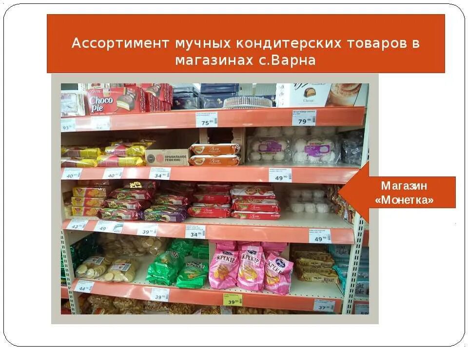 Ассортимент продуктового магазина. Продукты ассортимент для магазина. Ассортимент продаваемых товаров в продовольственном магазине. Кондитерские изделия ассортимент. Ассортимент например