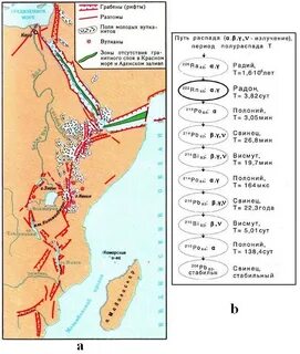 Великий разлом борьба за восточную азию