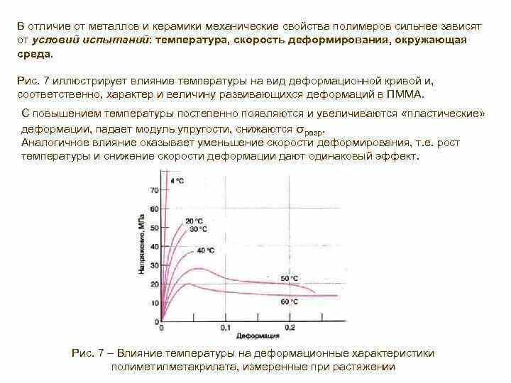 Механические свойства зависят от. Модуль упругости от температуры полимеры. Деформационно прочностные свойства полимеров. Физико-механические характеристики полимеров. Зависимость модуля упругости полимера от температуры.