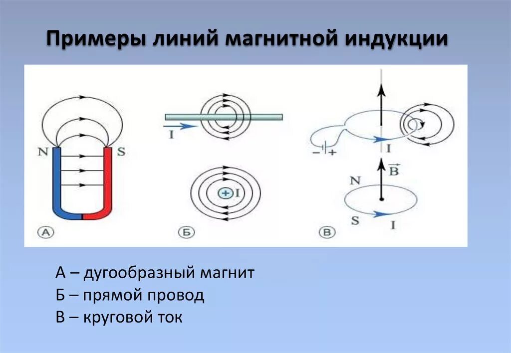 Магнит прямая линия