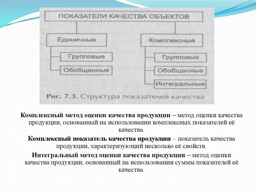 Оценка структурного качества. Алгоритм комплексной оценки качества. Методы оценки качества воды. Метод для оценки качества воды. Комплексная оценка качества воды..