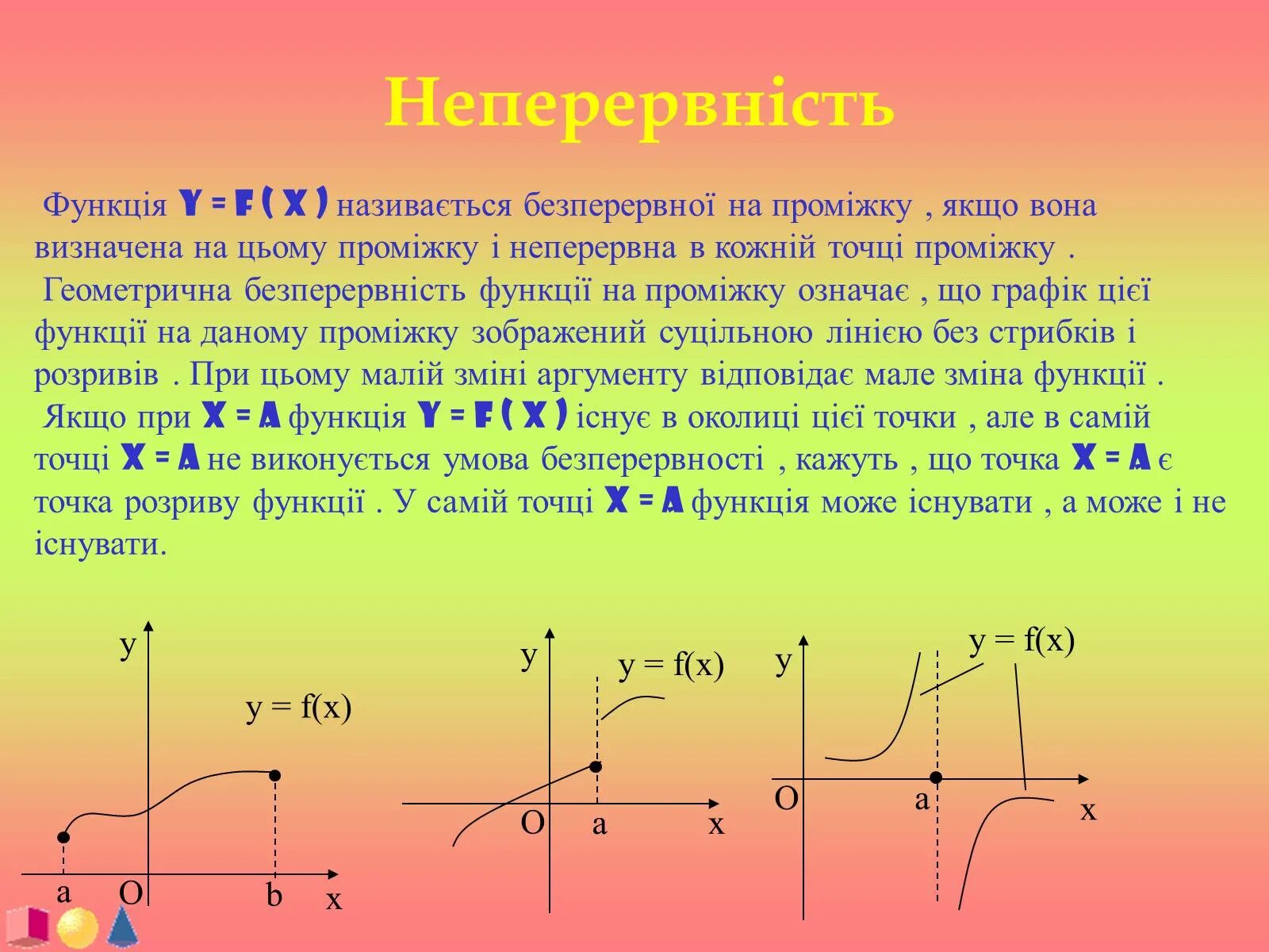 Снід. Штучний інтелект це. Классификация видов искусства. Приклади модифікаційної мінливості. Існувати це.