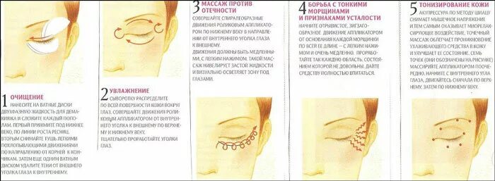 Тейпирование нависшего верхнего века схема. Массаж против отеков под глазами. Массаж вокруг глаз от отеков. Массаж лица от отеков под глазами.