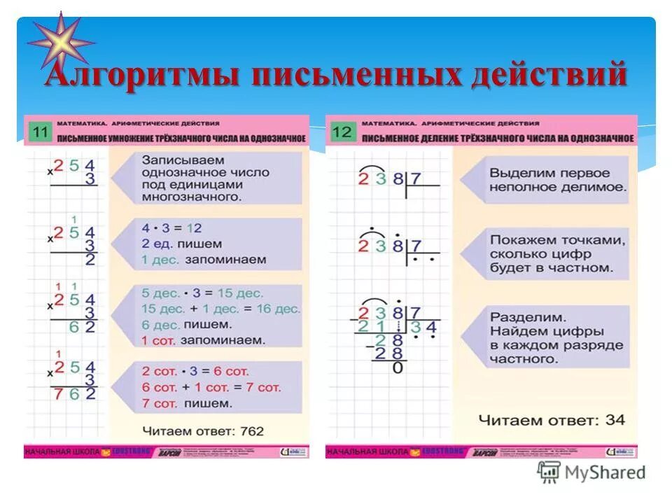 Умножение трехзначных чисел на однозначное 3 класс. Деление трехзначных чисел на однозначное число. алгоритм письменного приёма деления на однозначное число. алгоритм деления трехзначного числа на однозначное. алгоритм деления на однозначное число столбиком.