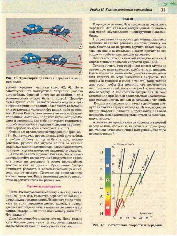 Когда нужно менять передачу. Скорости на механике схема. Вождение автомобиля для начинающих механика. Алгоритм вождения автомобиля с механической коробкой передач. Шпаргалки по вождению.