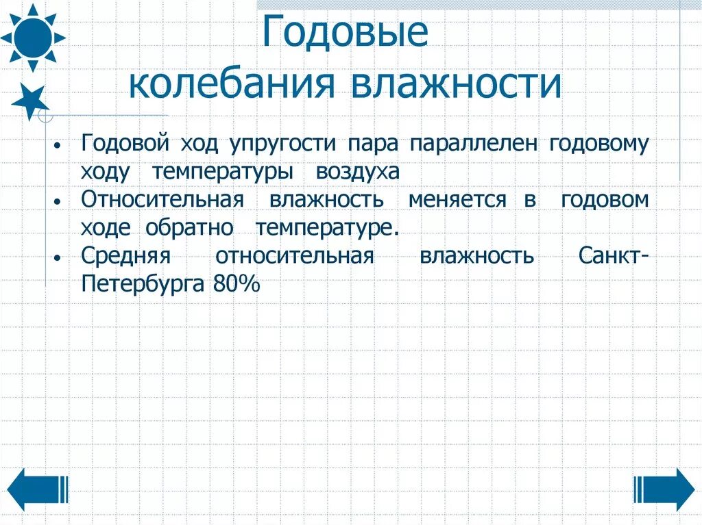 Годовые колебания температуры воздуха. Годовой ход колебания влажности. Суточный ход температуры воздуха относительной влажности. Годичный годовой. Флуктуация влажности Санкт-Петербург.