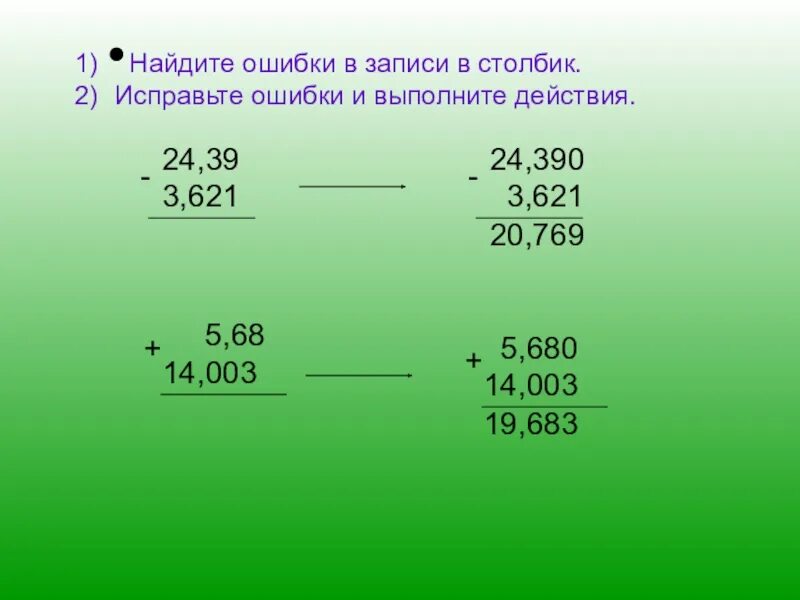 Вычитание десятичных дробей 5 класс. Математика 5 класс сложение десятичных дробей. Сложение десятичных дробей в столбик. Вычитание десятичных дробей в столбик.