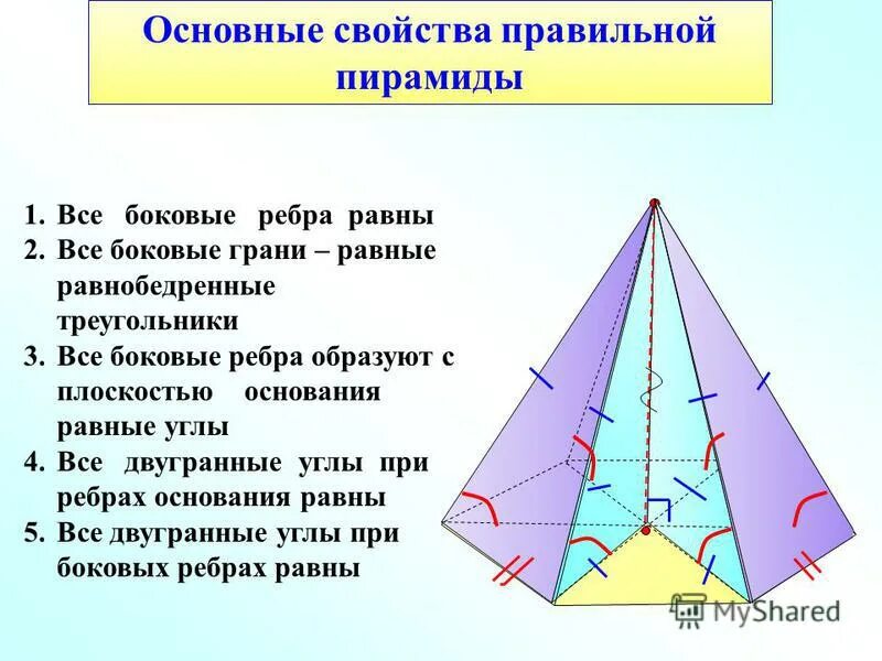 Что является высотой в треугольной пирамиде. Построить изображение пирамиды в основании которой лежит квадрат. Правильная пирамида ее основания боковые ребра высота. Тетраэдр это правильная пирамида. Что является высотой в треугольной пирамиде.
