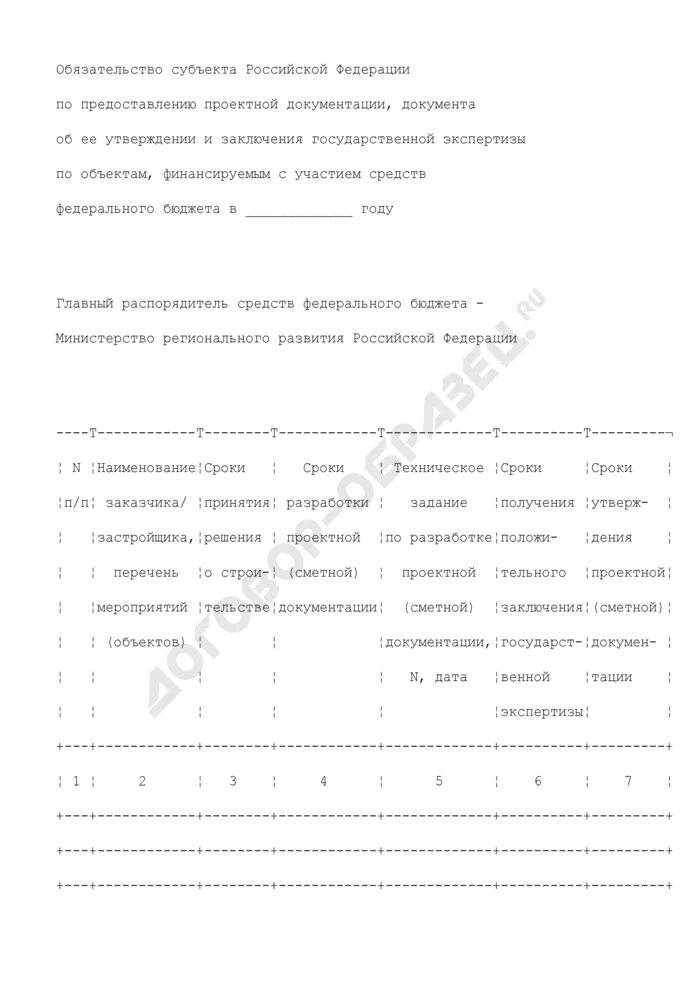 Решение застройщика о разработке проектной документации. Решение застройщика о разработке проектной документации образец. письмо о предоставлении проектной документации.