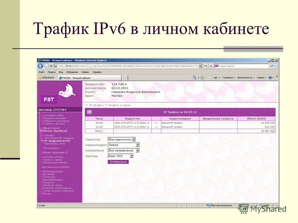Интернет трафик по тематике. Заголовок ipv6. Сравнение ipv4 и ipv6. Зарезервированные ip адреса ipv6. Трафик ipv6.