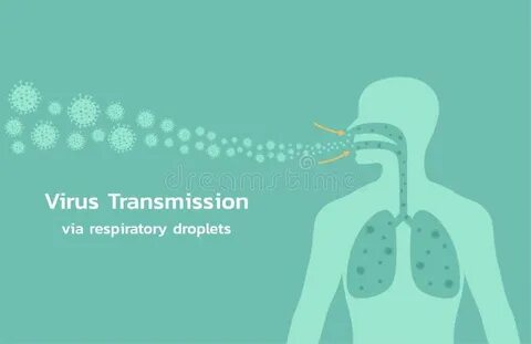 Transmission virus