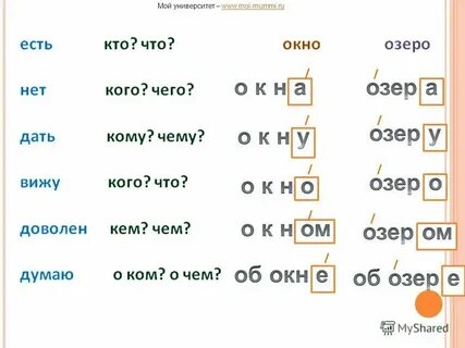 Просклонять слово окно