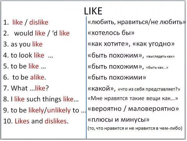 Liking перевод на русский язык