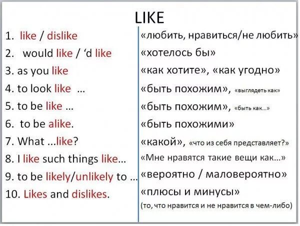 Like being перевод на русском. Like в английском языке. выражения с like в английском языке. значение слова like в английском языке. фразы с глаголом like.