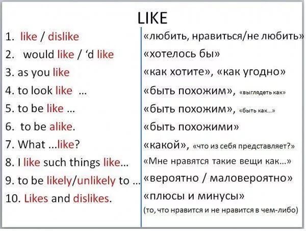 Английский язык like перевод