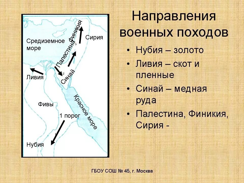 Направление завоевательных походов египетских фараонов. Направления походов фараонов древнего египта схема. древний египет военные походы фараонов 5 класс. походы фараонов древнего египта 5 класс история. направление военных походов фараонов древнего египта.
