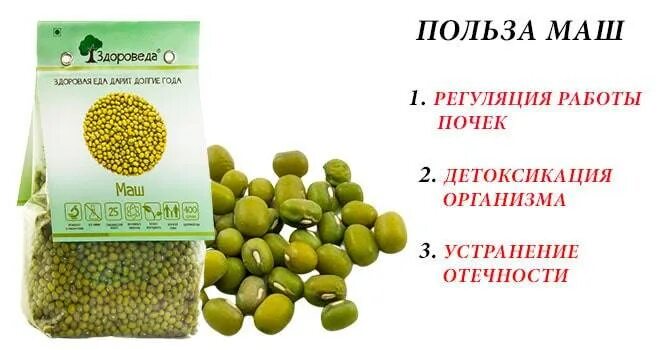 Маш из какой крупы. Маш крупа. горох маш. маш пророщенный полезные. мош крупа.