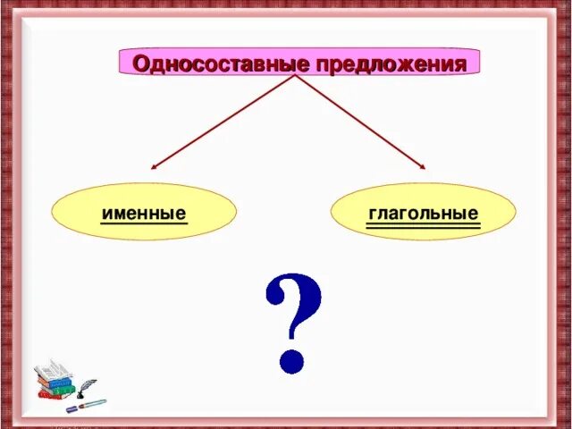 Односоставные глагольные предложения. Односоставные именные предложения. глагольные и именные предложения. односоставные глагольные и именные. односоставные именные и односоставные глагольные предложения.