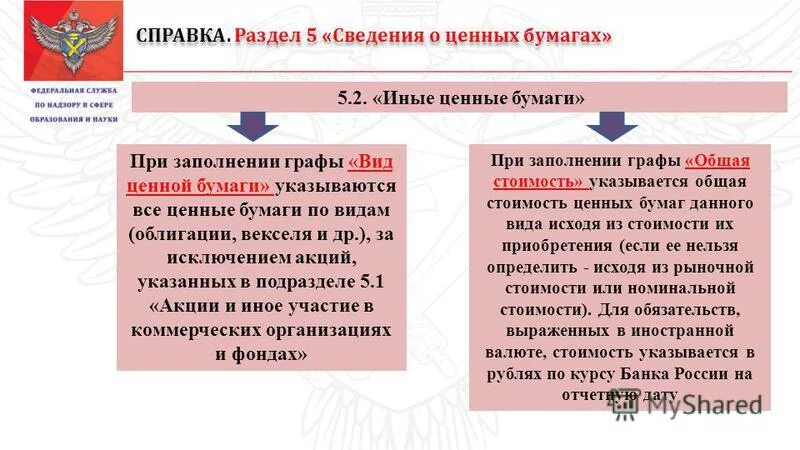 Указ президента 460 справка о доходах