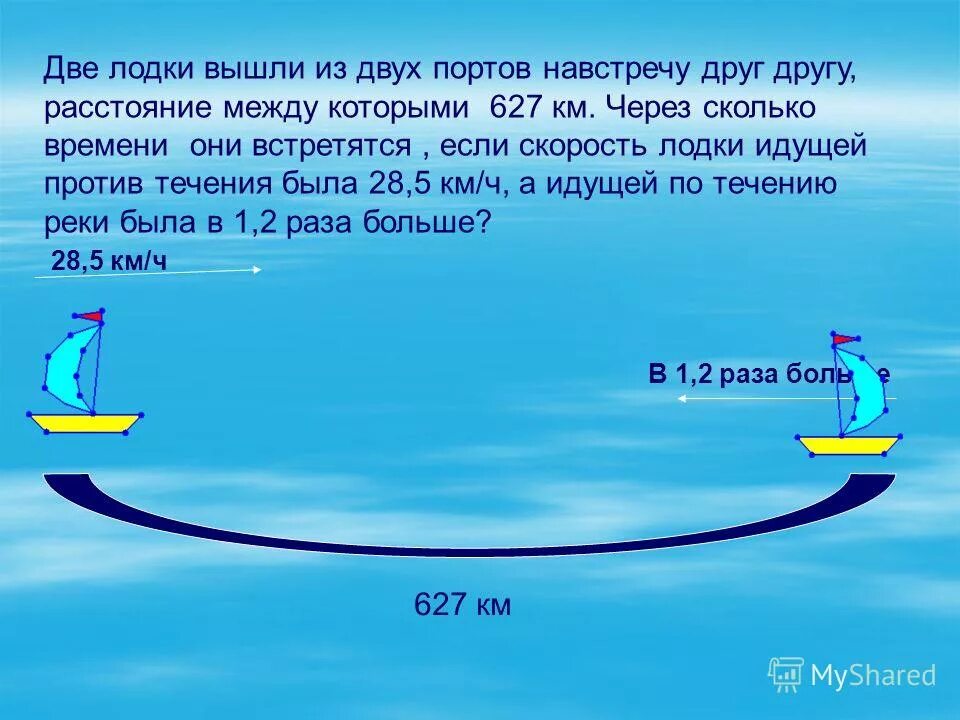 От двух пристаней находящихся 510 км. Задачи на движение по реке 2 лодки. Через сколько они встретятся задача. Движение лодки по реке. Задачи на движение реки.