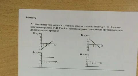 Зависимость скорости от времени имеет вид