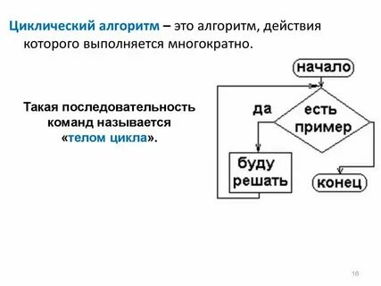 Последовательность названия сайта