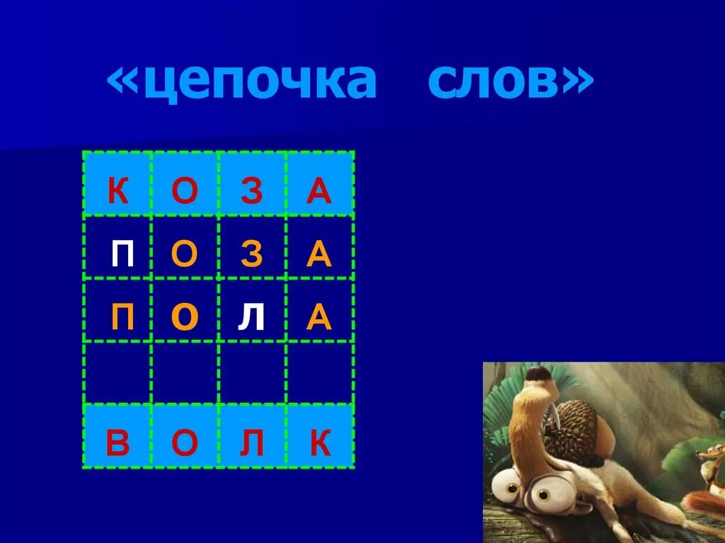 Цепочка слов. Игра цепочка из слов. Цепочка из слов для дошкольников. Звуковая цепочка слов.