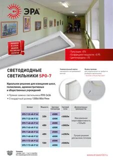 Эра spo 7 72