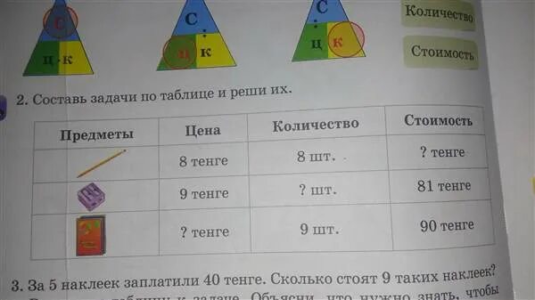 5 4 15 составить задачу. Составь задачу по таблице. составь задачи по таблице и реши их. составьте задачи по таблице и решите их. составить по таблице три задачи.