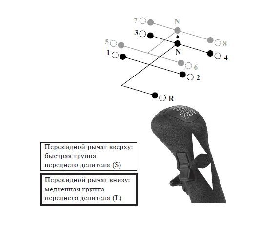 Коробка ZF КАМАЗ схема переключения передач. Схема переключения передач коробки ЗФ 16. Коробка передач КАМАЗ 6520 ZF схема переключения. КАМАЗ 6520 коробка передач ZF схема переключения скоростей. Кпп камаз переключение делитель