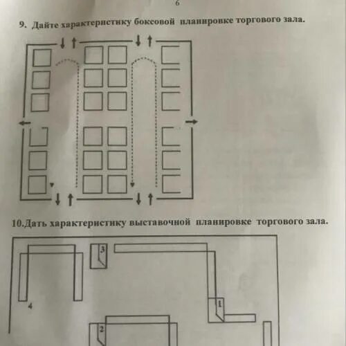 Технологической планировки торгового зала. Схема магазина перекресток торговый зал технологическая планировка. Продольная планировка торгового зала схема. Технологической планировки торгового зала. Выставочная планировка торгового зала магазина.