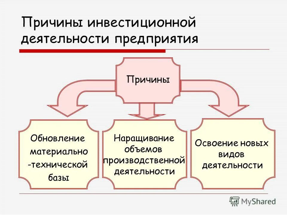 по причине не работы предприятия. уведомление образец. по причине не работы предприятия. причины увольнения. образец письма клиенту.