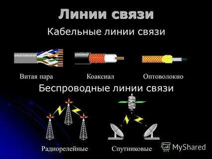 Правила строительства и эксплуатации линий связи